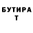 БУТИРАТ бутик Viktor Dudnik